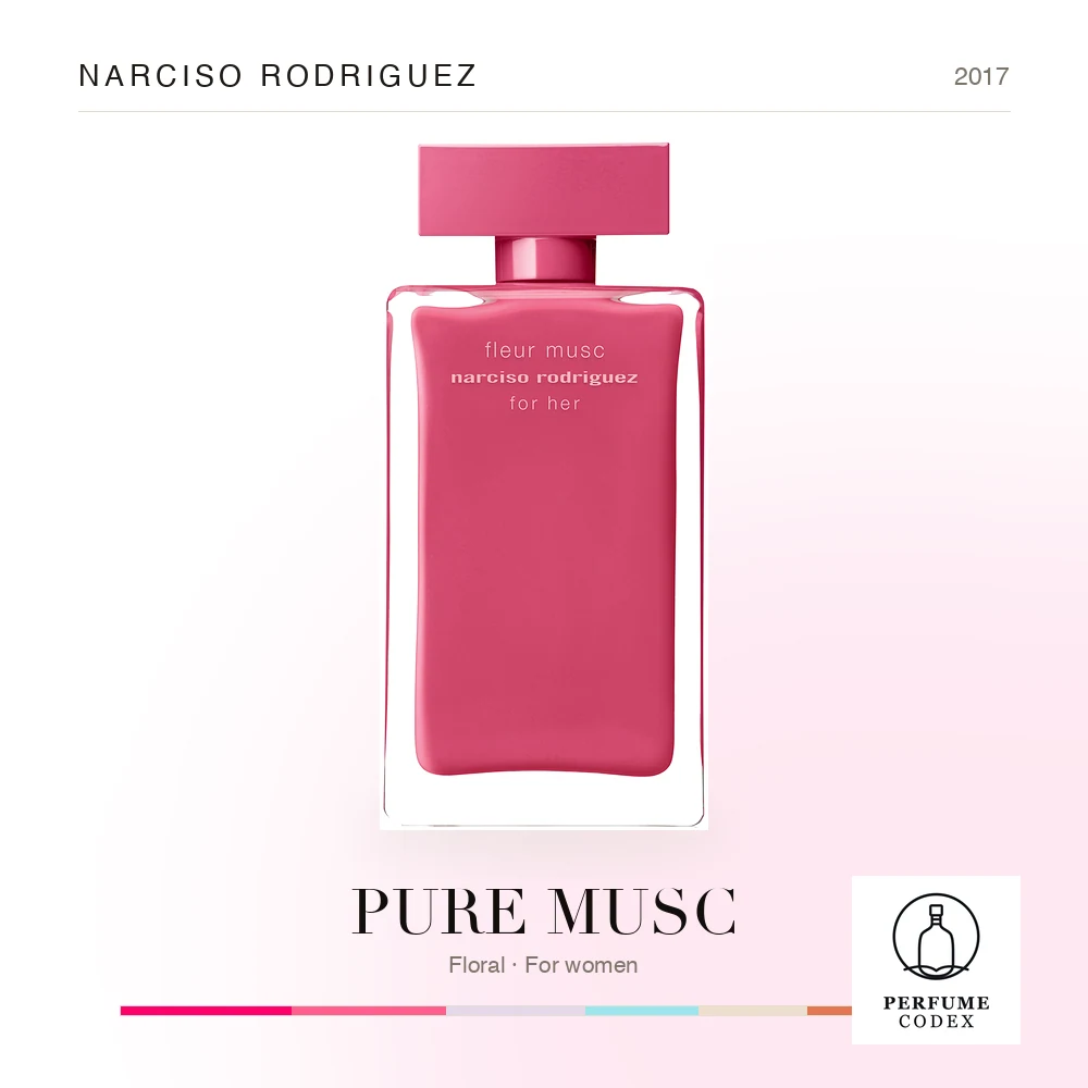 Narciso Rodriguez PURE MUSC