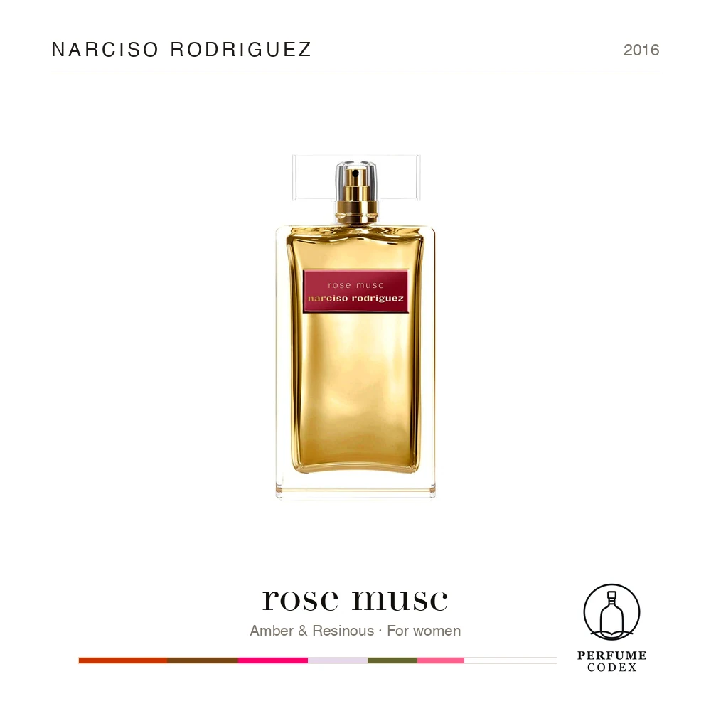 Narciso Rodriguez rose musc — perfume poster