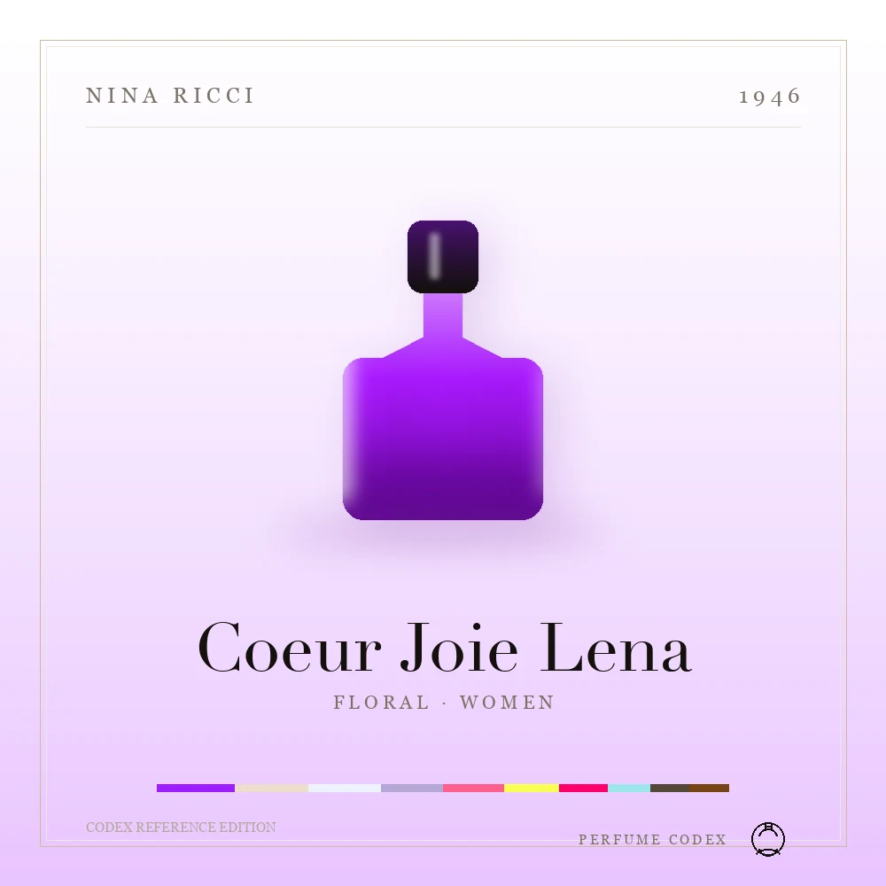 Nina Ricci Coeur Joie Lena