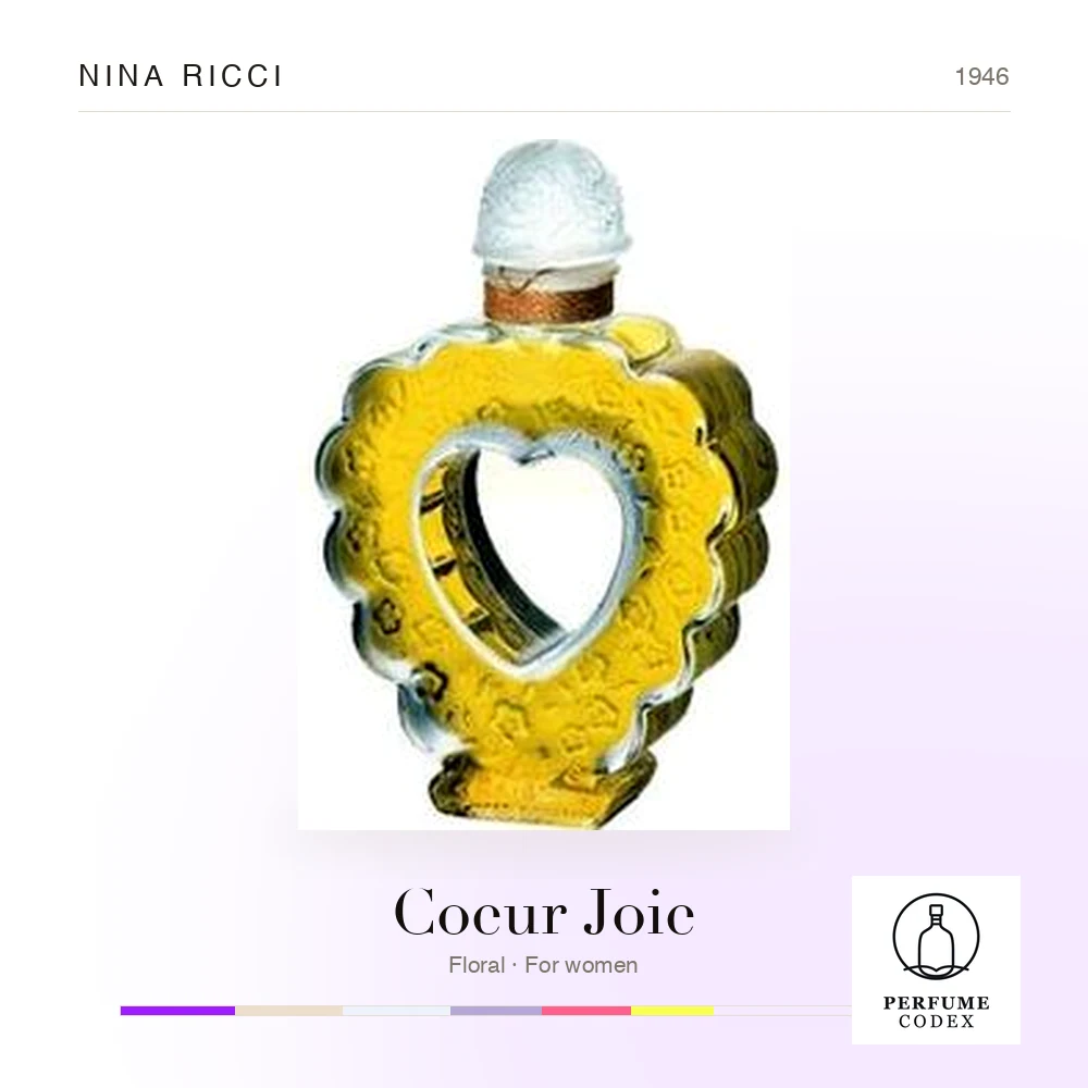 Nina Ricci Coeur Joie