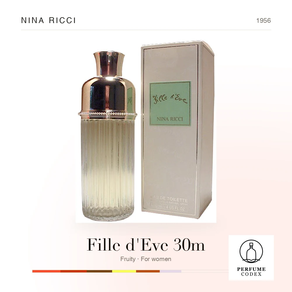 Nina Ricci Fille d'Eve 30m