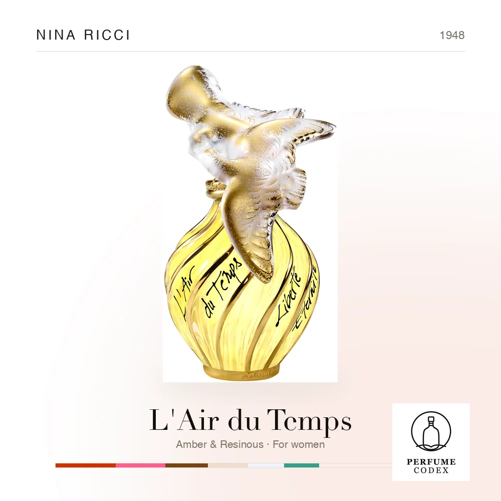 Nina Ricci L'Air du Temps