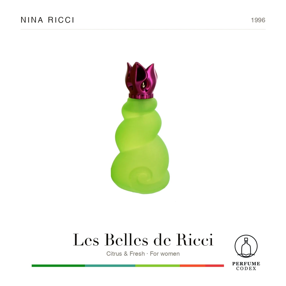 Nina Ricci Les Belles de Ricci — perfume poster