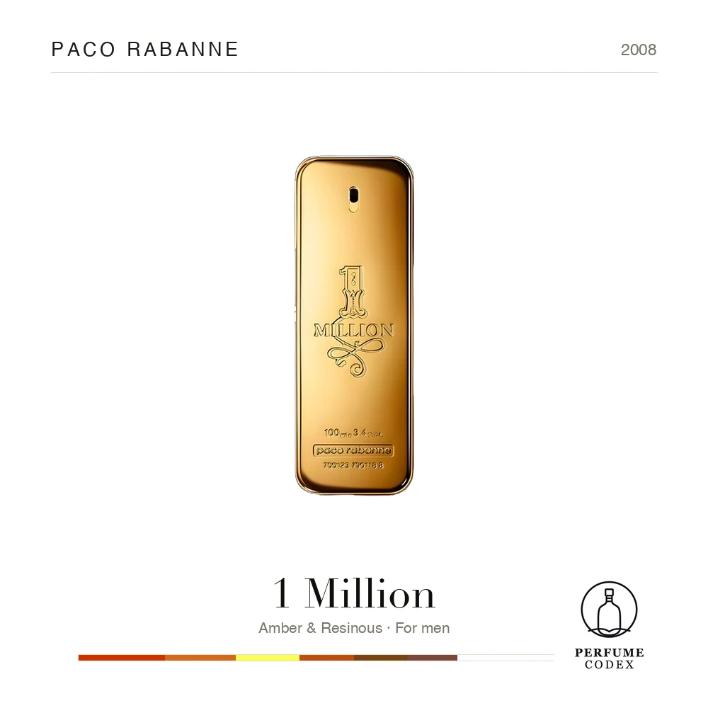 Paco Rabanne 1 Million — perfume poster