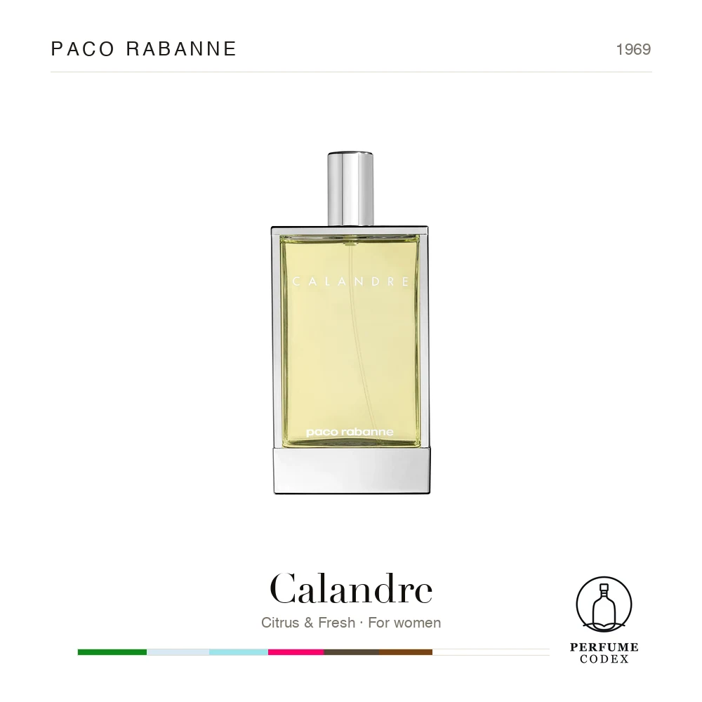 Paco Rabanne Calandre