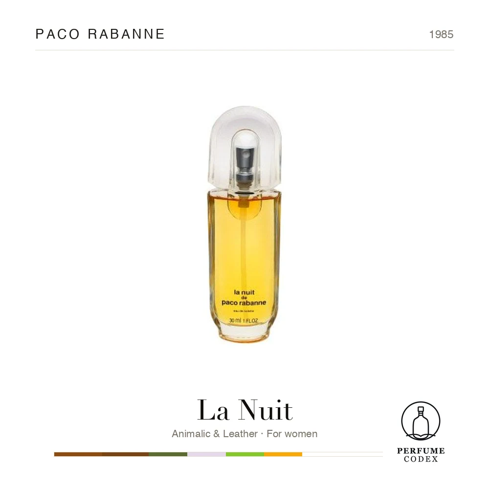 Paco Rabanne La Nuit — perfume poster