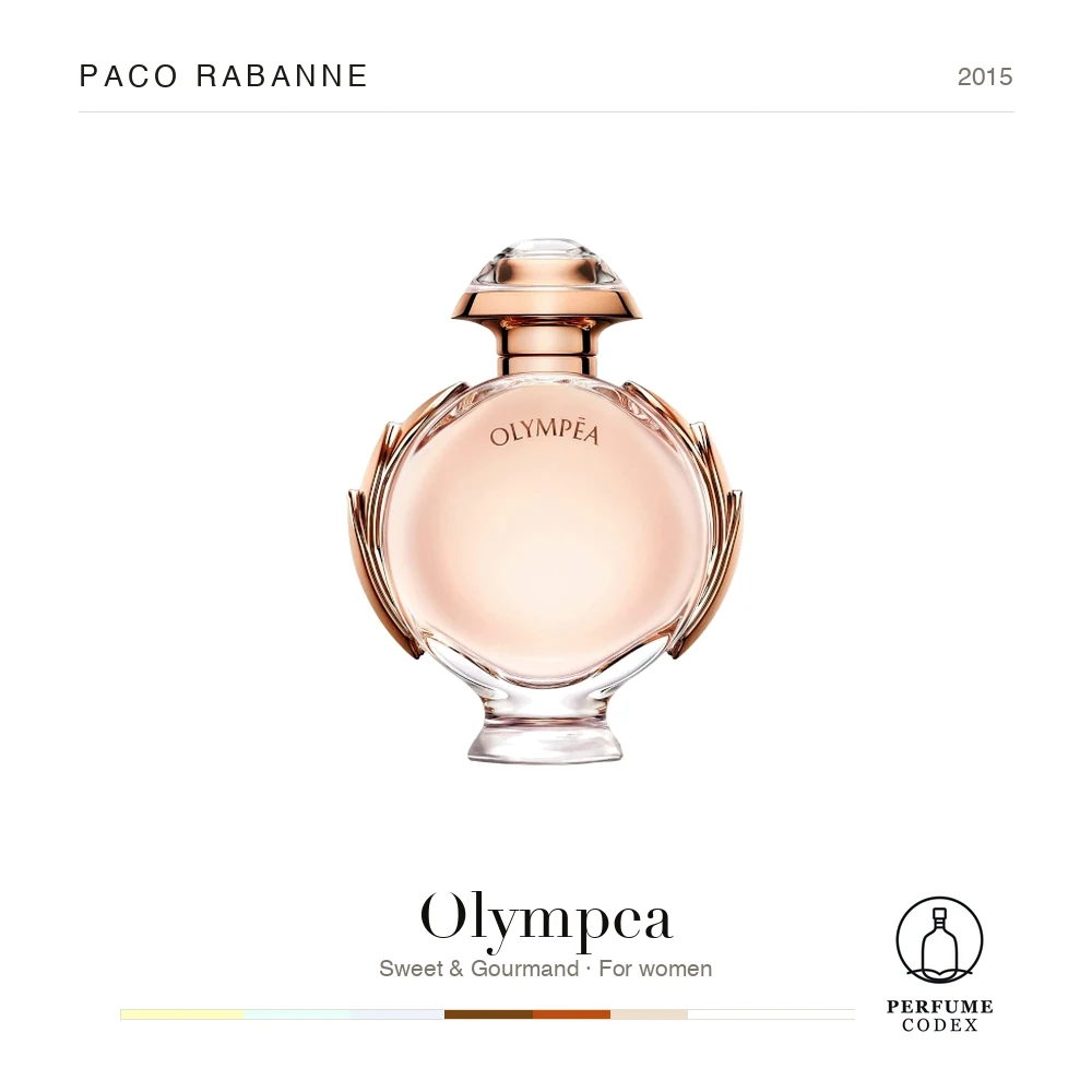 Paco Rabanne Olympea — perfume poster