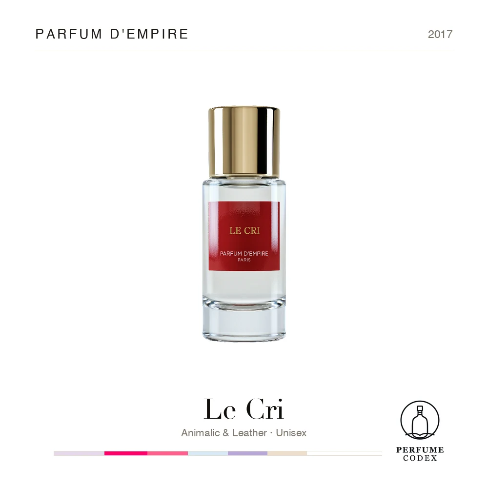 Parfum d'Empire Le Cri