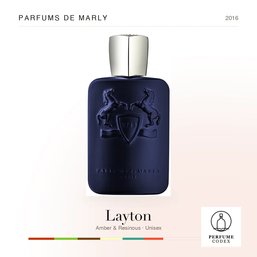 Parfums de Marly Layton