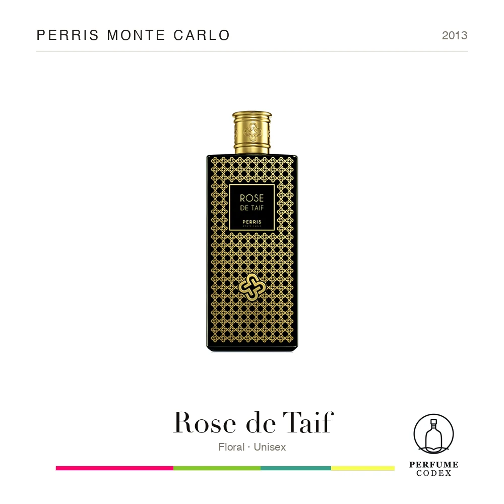 Perris Monte Carlo Rose de Taif — perfume poster