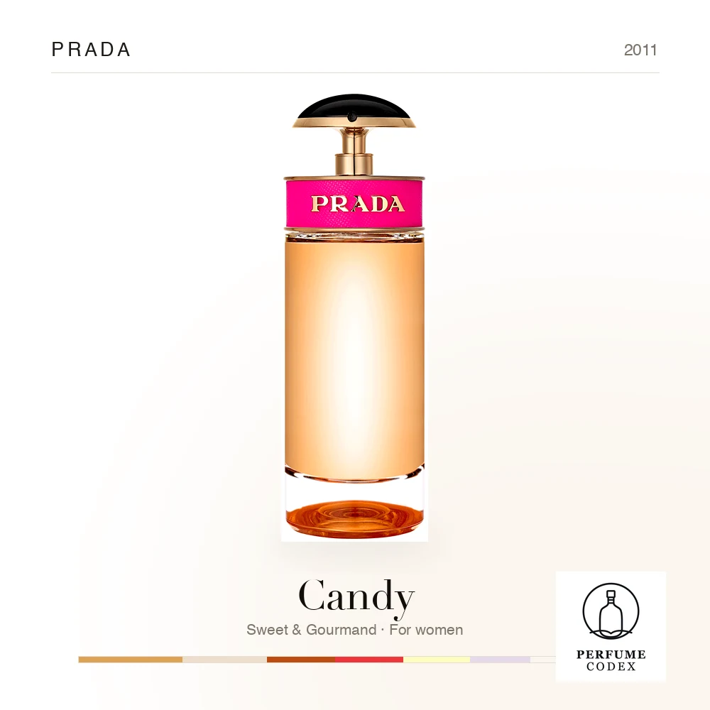 Prada Candy — perfume poster