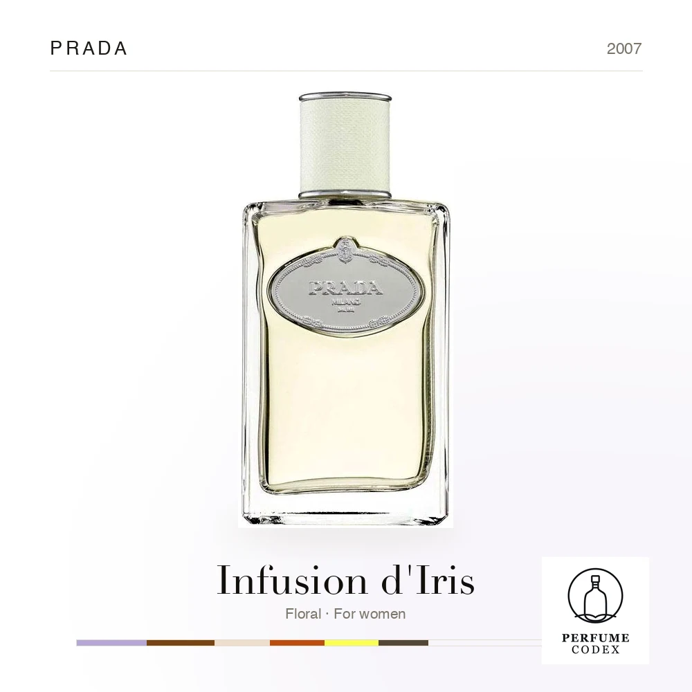 Prada Infusion d'Iris