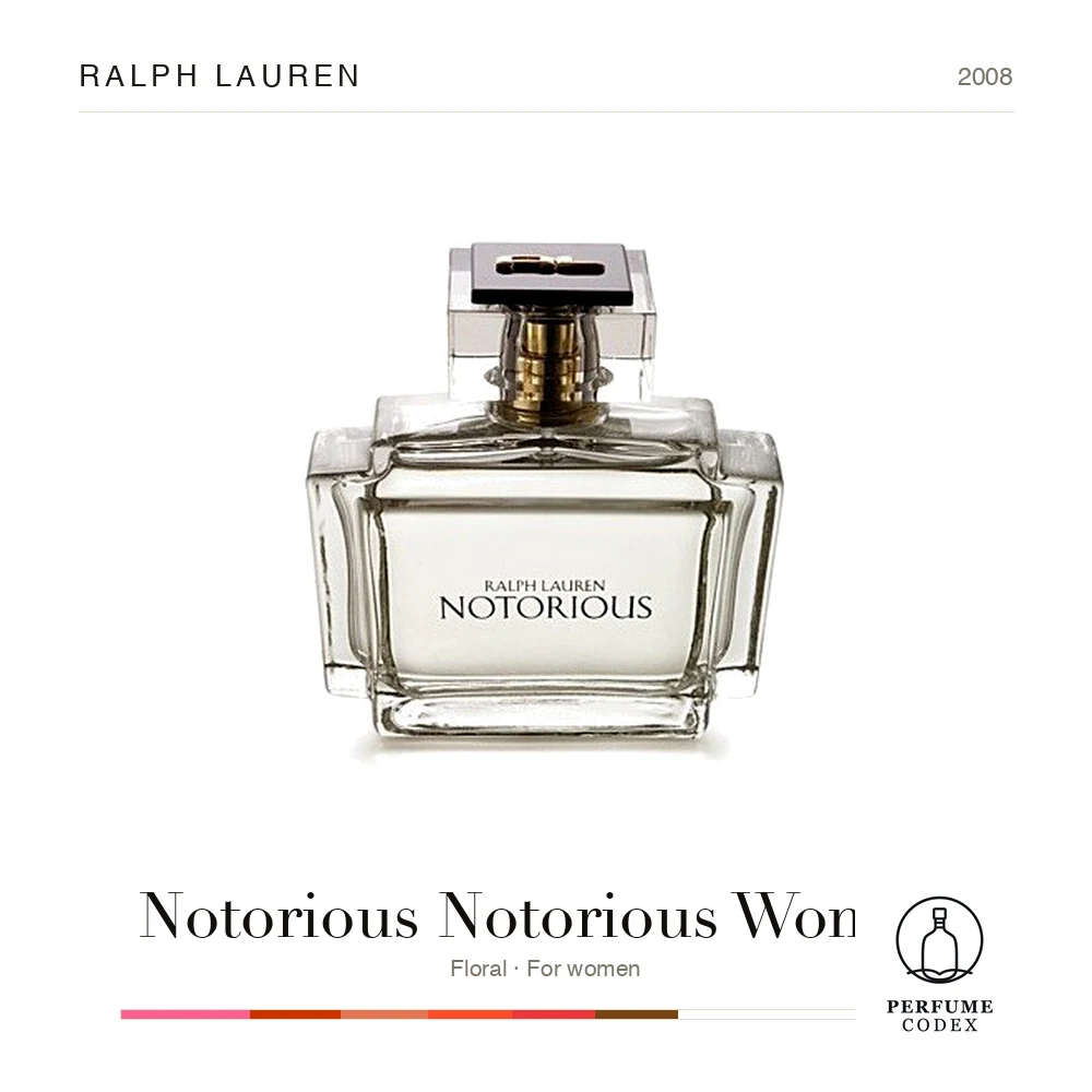 Ralph Lauren Notorious Notorious Women — perfume poster