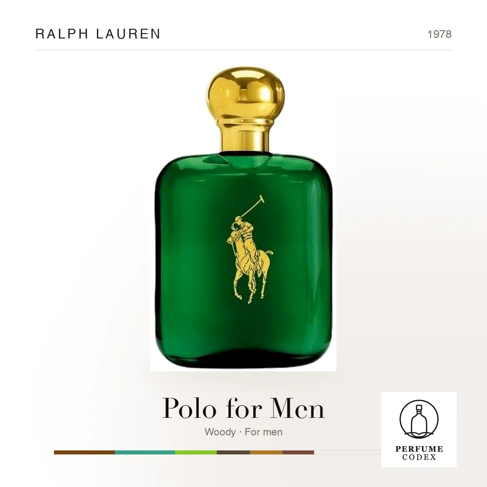 Ralph Lauren Polo for Men