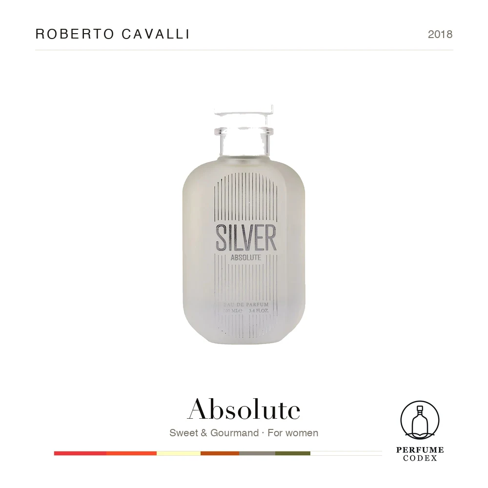 Roberto Cavalli Absolute — perfume poster