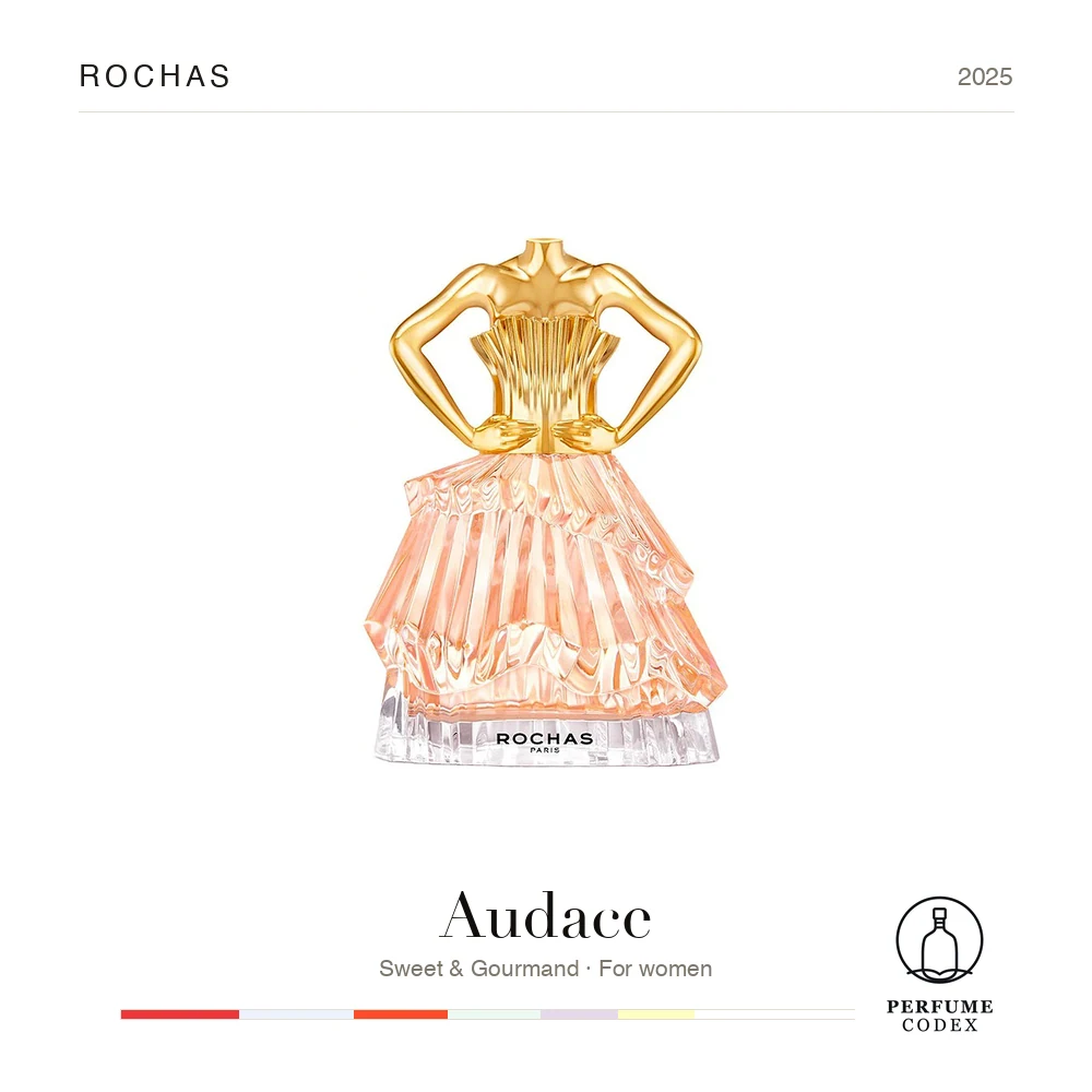 Rochas Audace — perfume poster