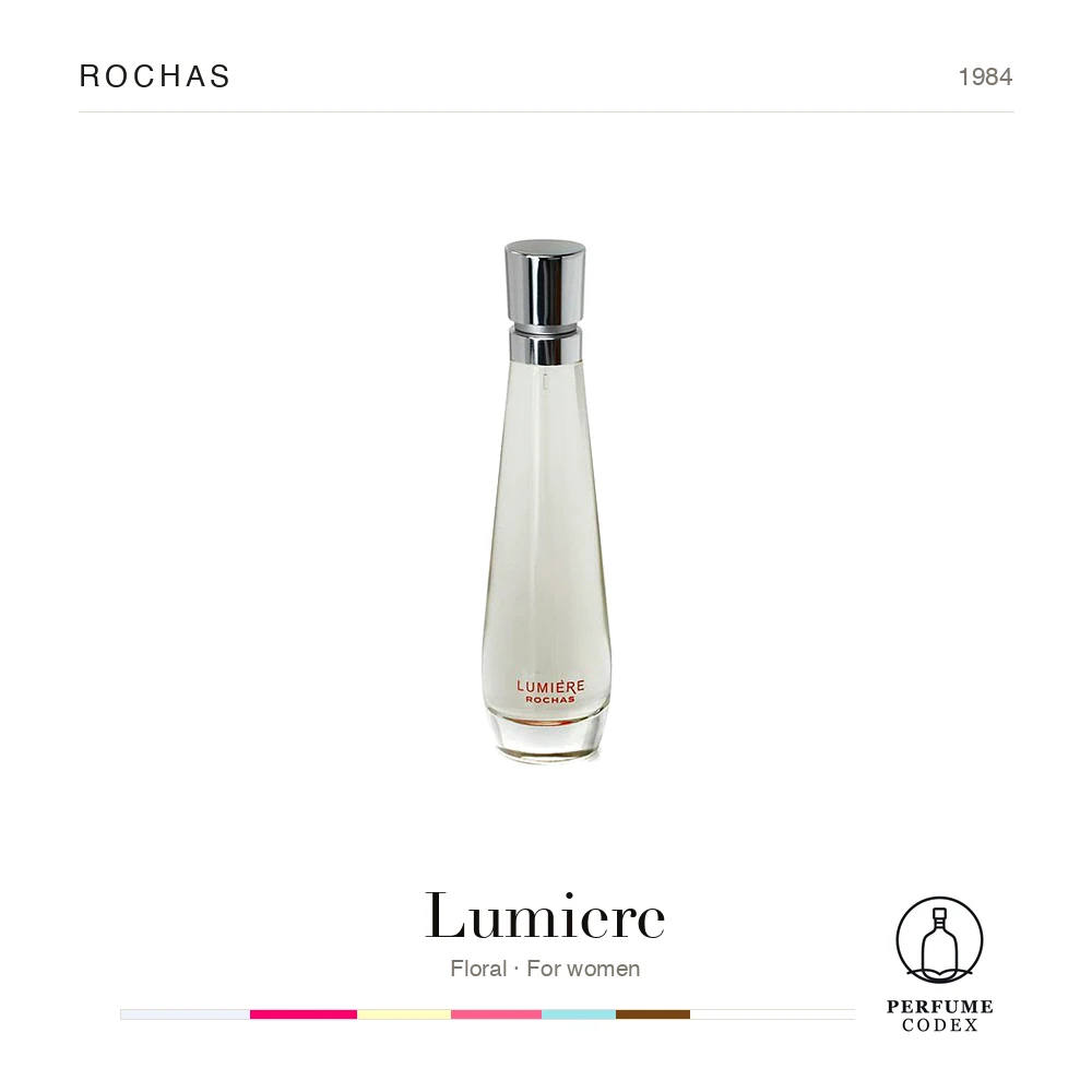 Rochas Lumiere — perfume poster