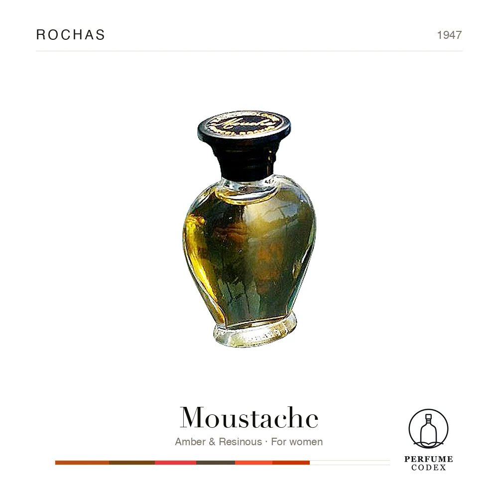 Rochas Moustache