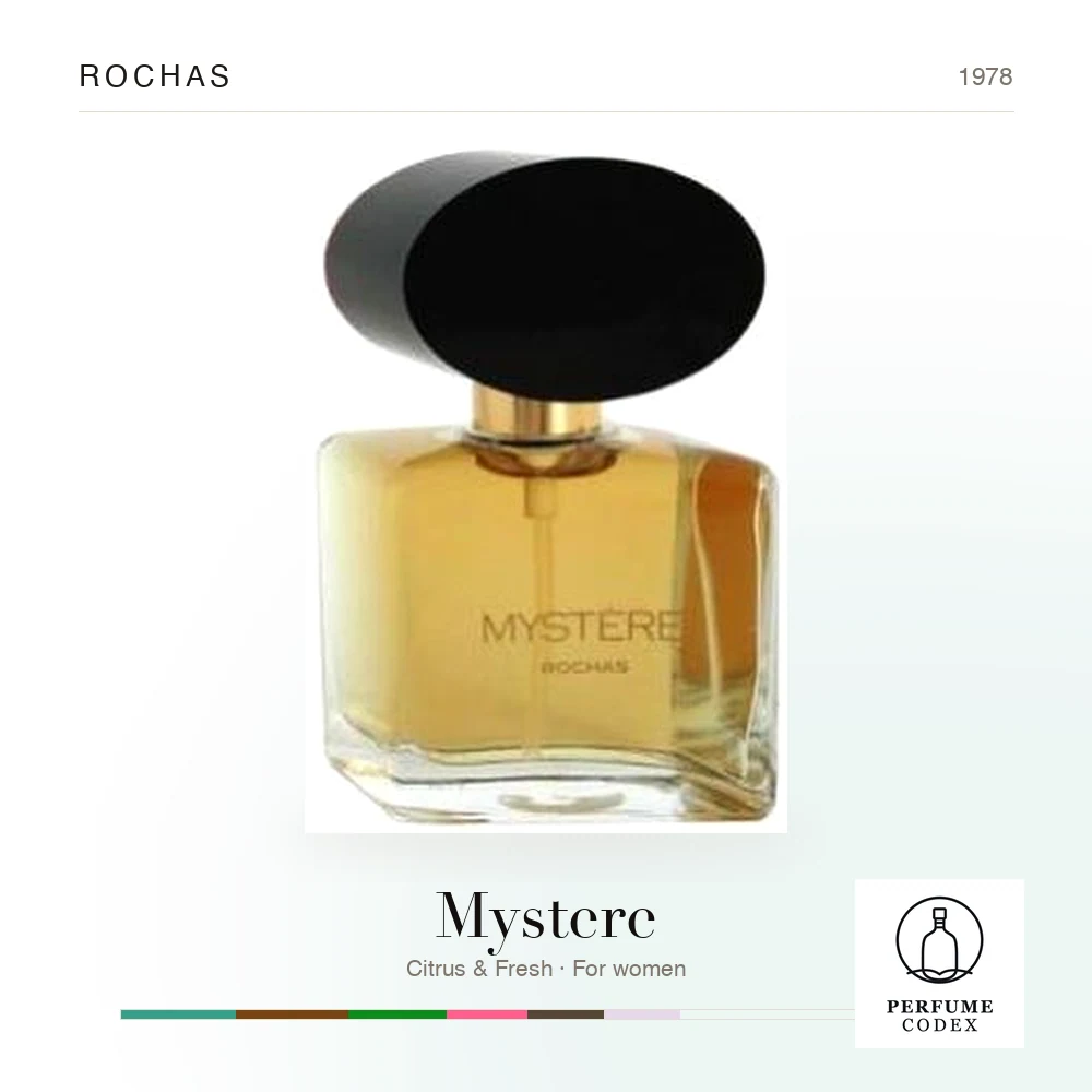 Rochas Mystere