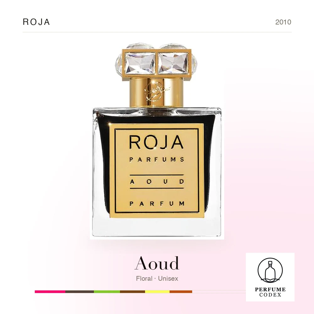 Roja Aoud — perfume poster
