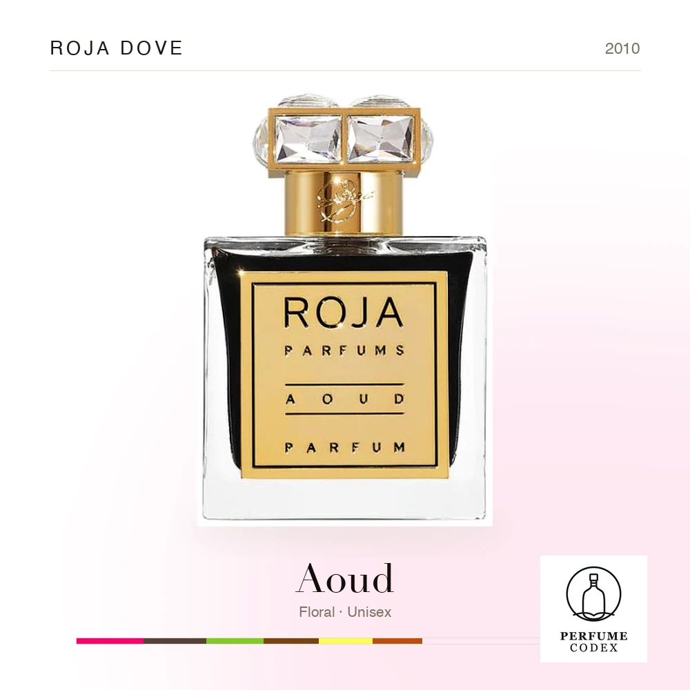 Roja Dove Aoud