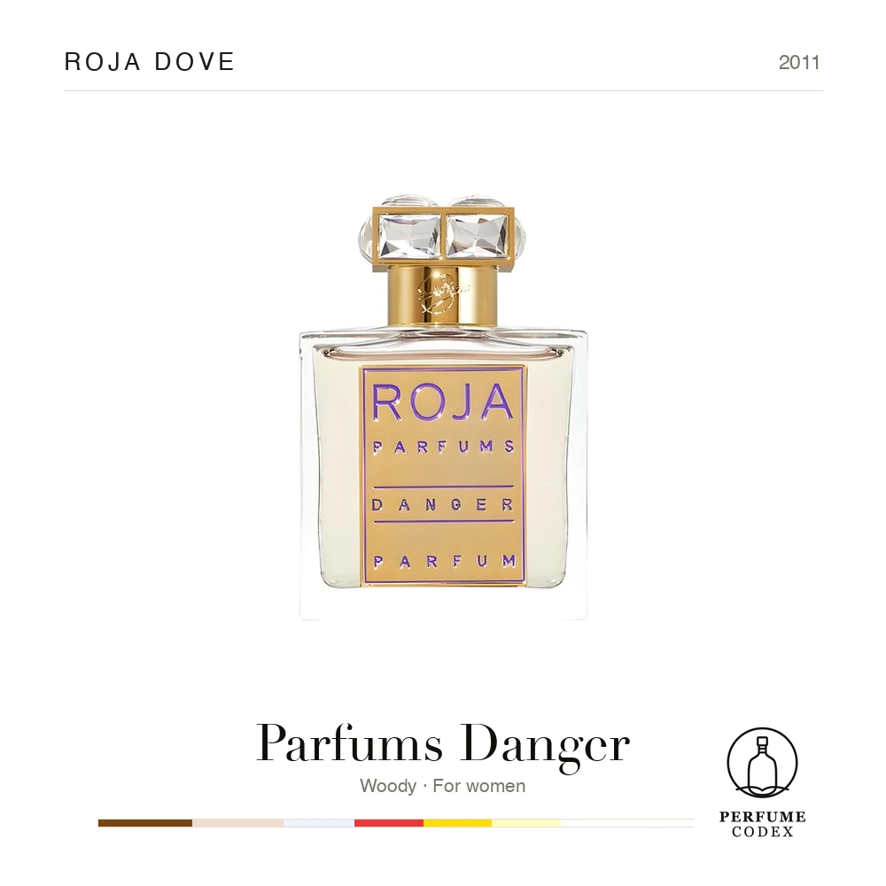 Roja Dove Parfums Danger — perfume poster