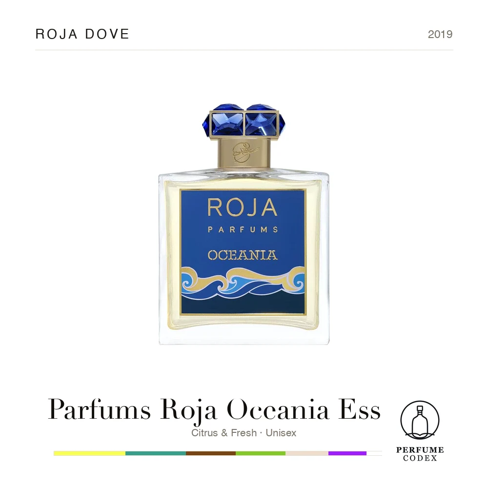 Roja Dove Parfums Roja Oceania Essence — perfume poster