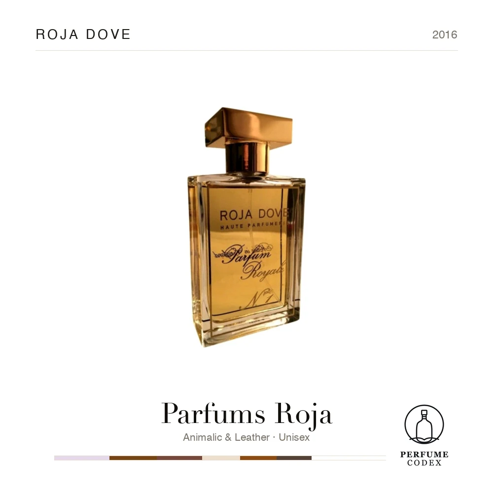 Roja Dove Parfums Roja