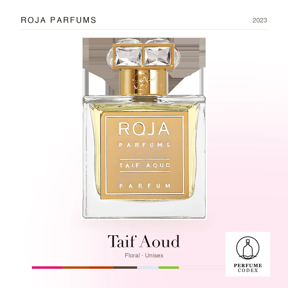 Roja Parfums Taif Aoud
