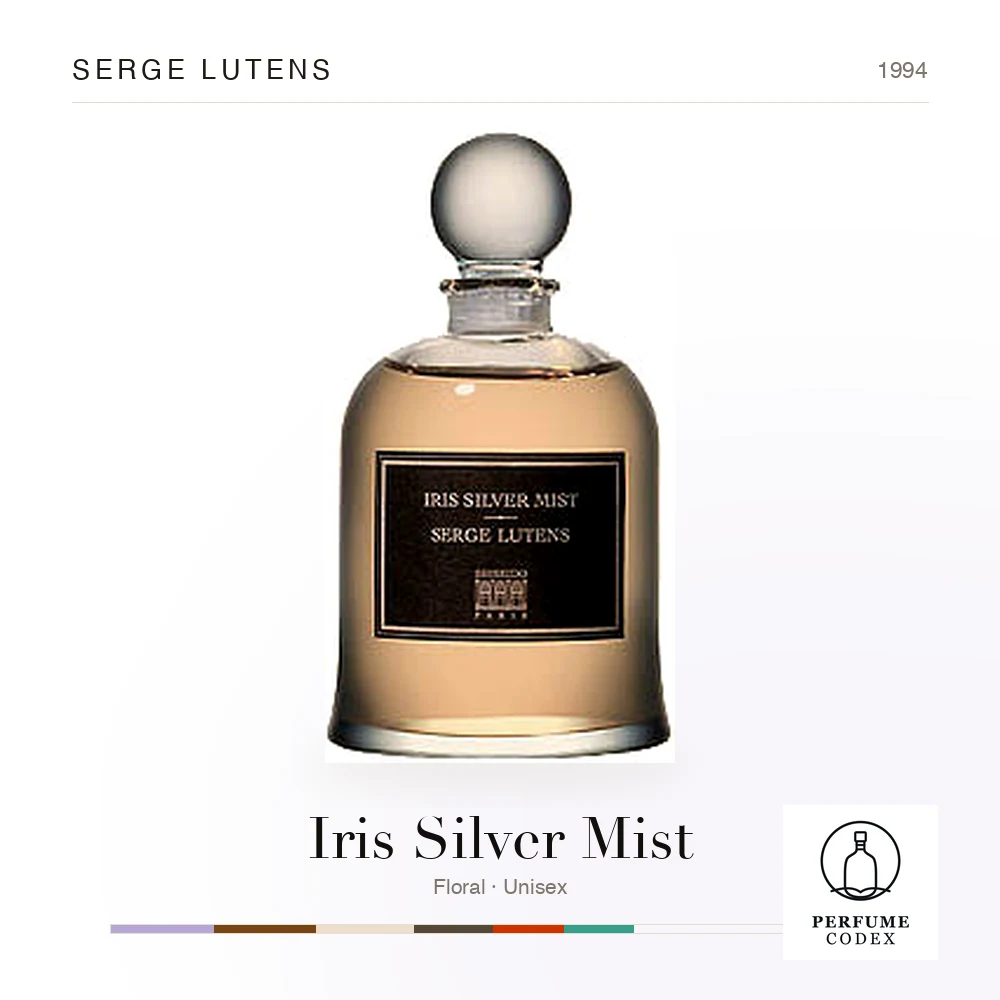 Serge Lutens Iris Silver Mist