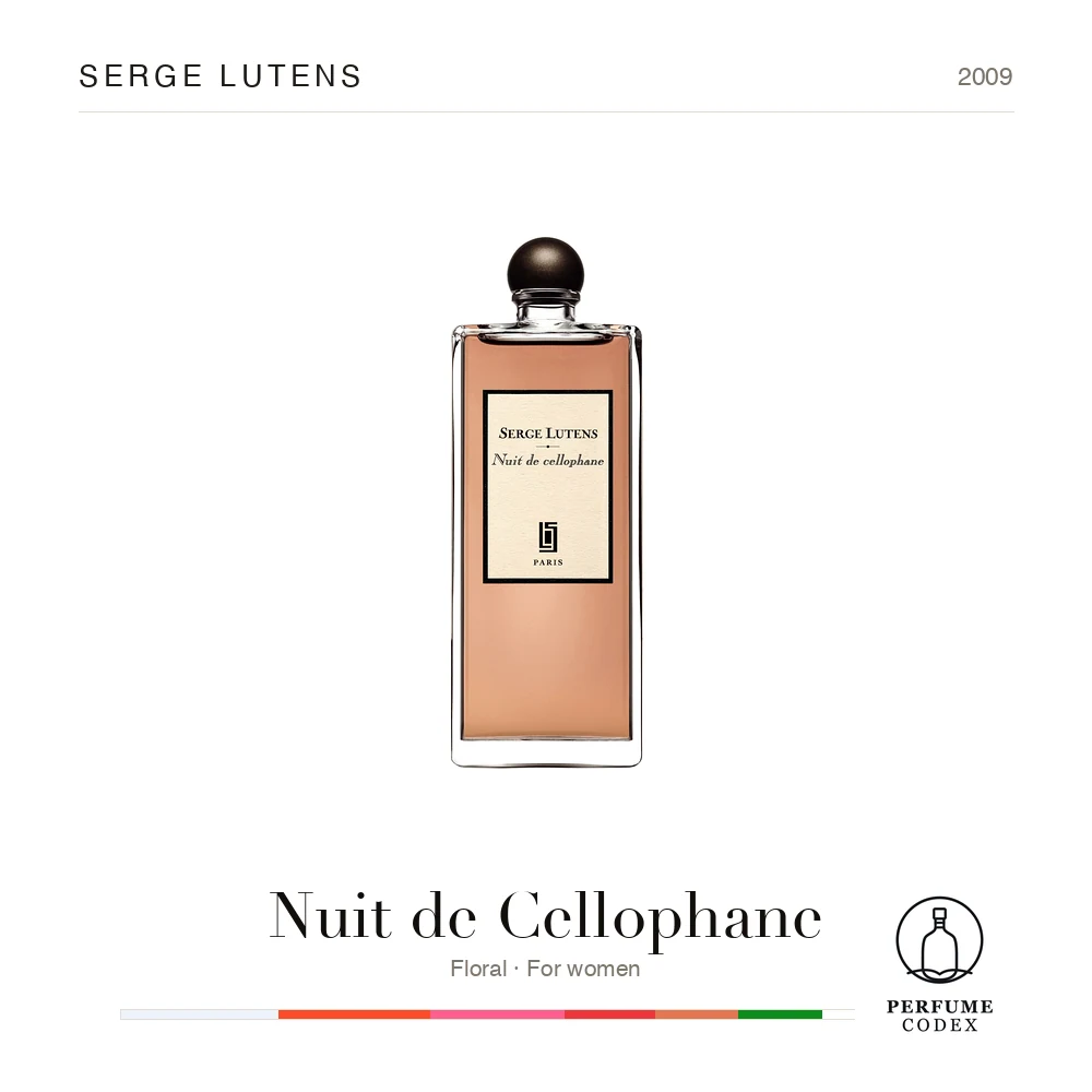 Serge Lutens Nuit de Cellophane