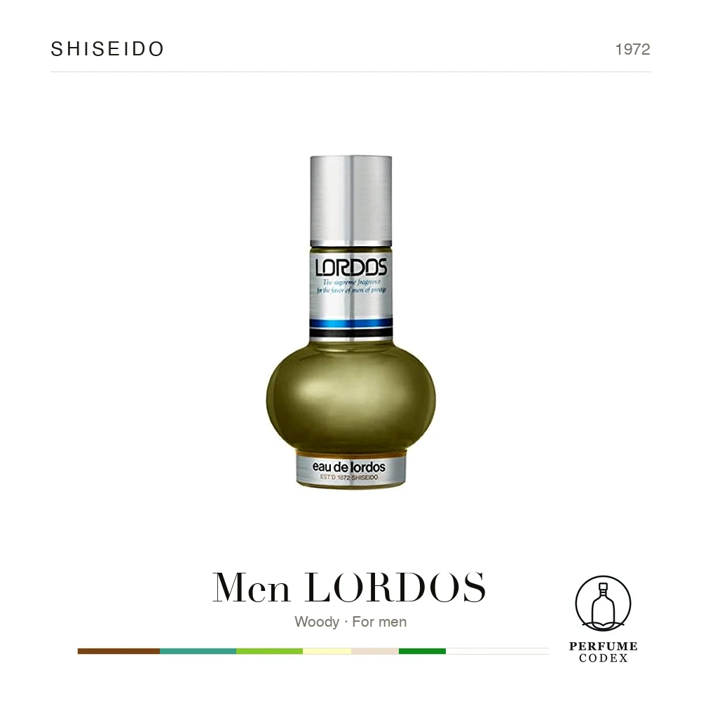Shiseido Men LORDOS — perfume poster