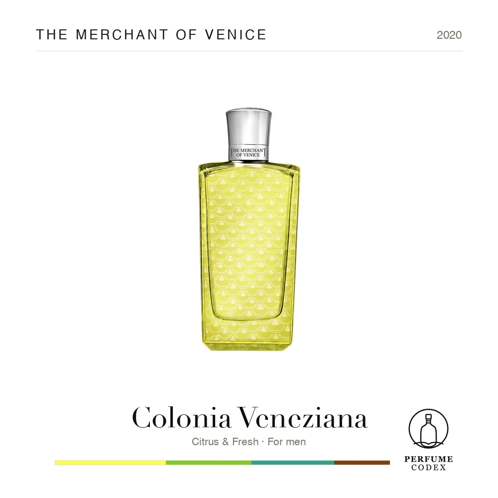 The Merchant of Venice Colonia Veneziana