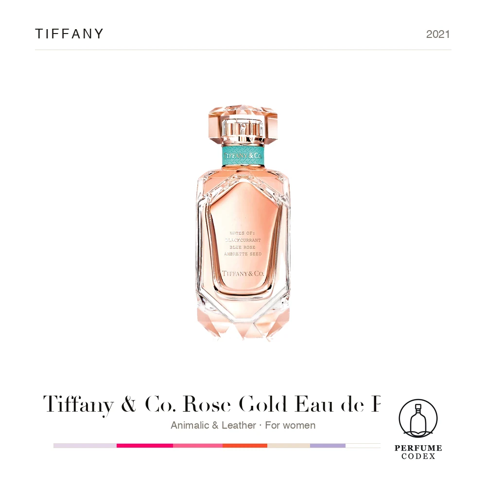 Tiffany Tiffany & Co. Rose Gold Eau de Parfum — perfume poster