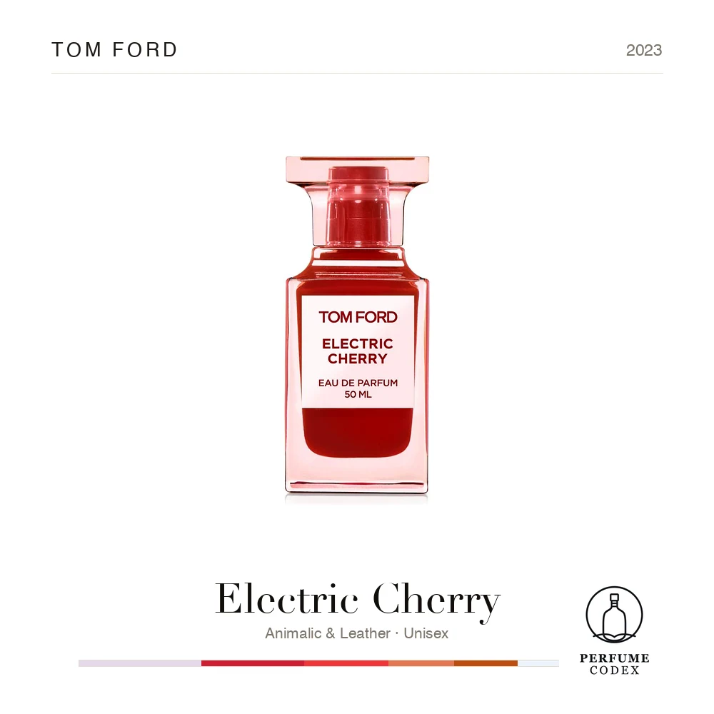 Tom Ford Electric Cherry — perfume poster