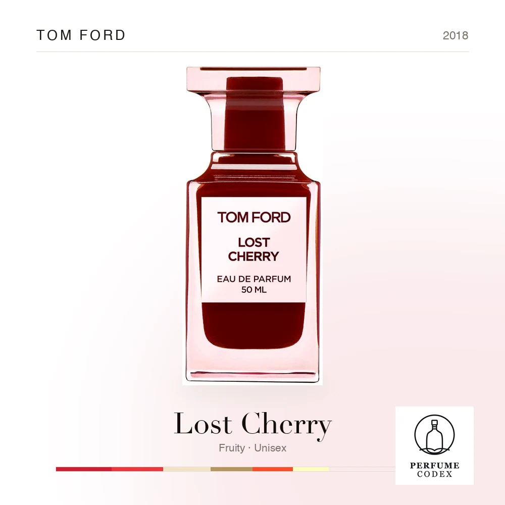 Tom Ford Lost Cherry — perfume poster