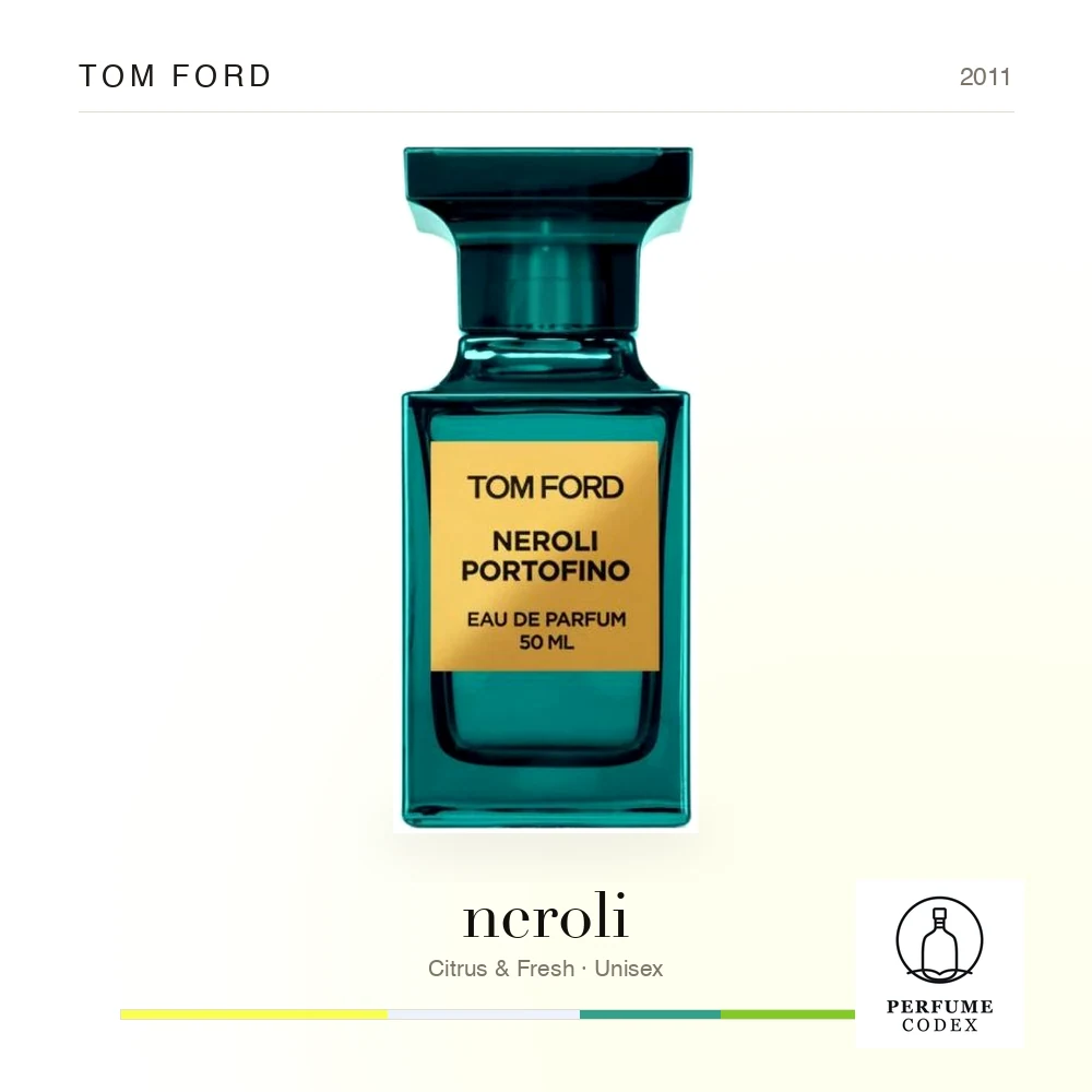 Tom Ford neroli — perfume poster