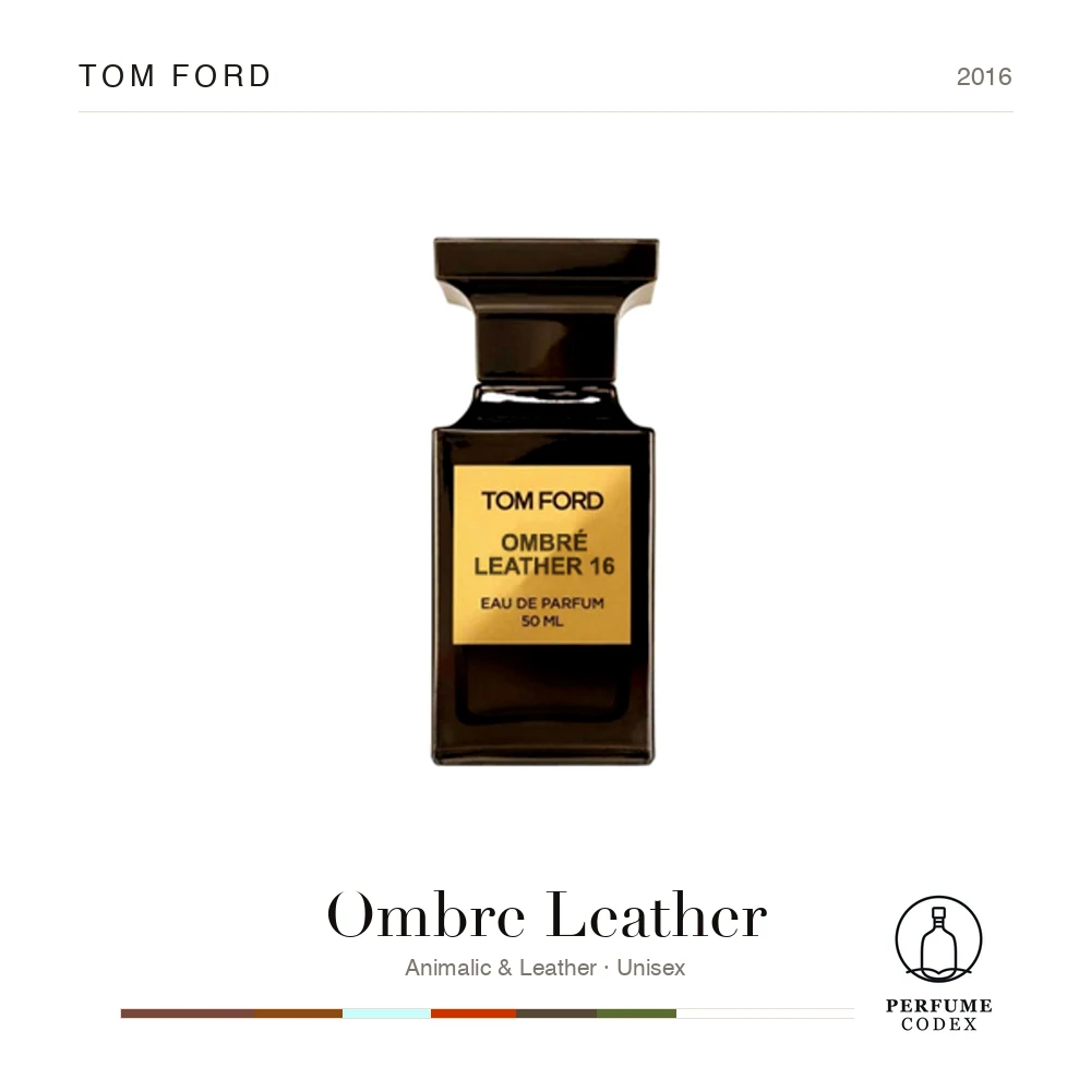 Tom Ford Ombre Leather — perfume poster