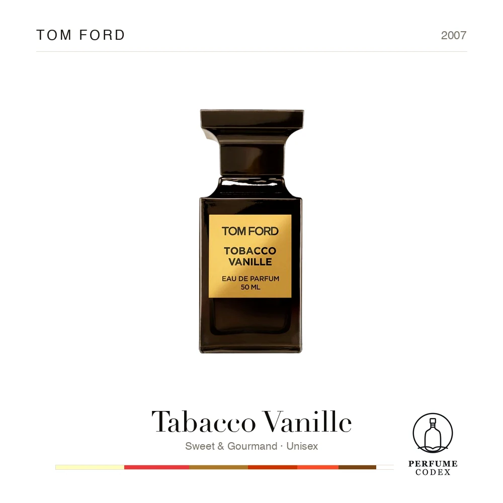 Tom Ford Tabacco Vanille — perfume poster