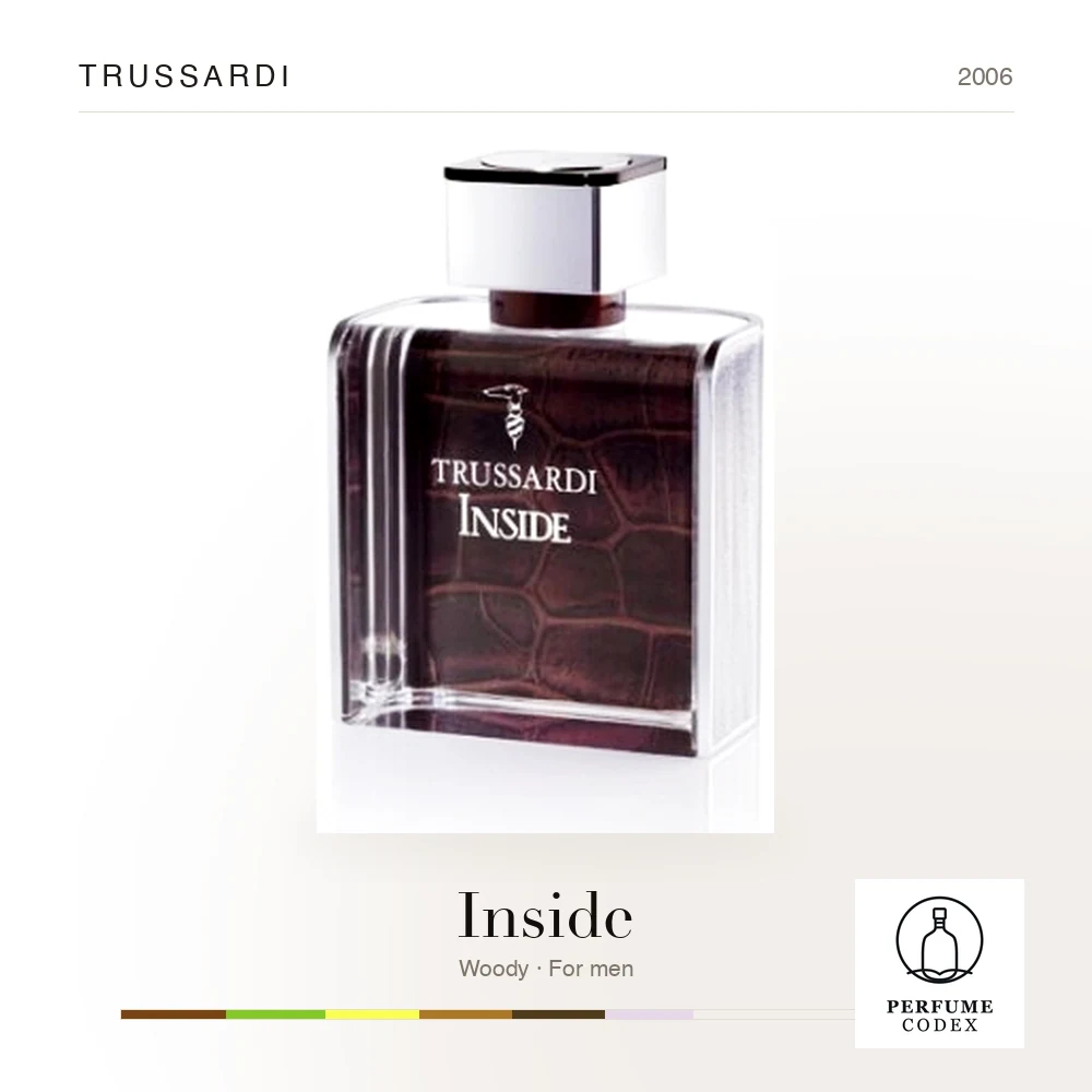 Trussardi Inside — perfume poster