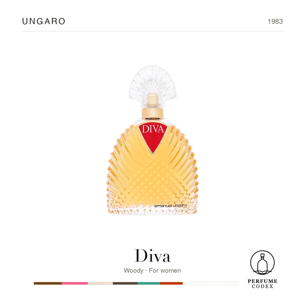 Ungaro Diva