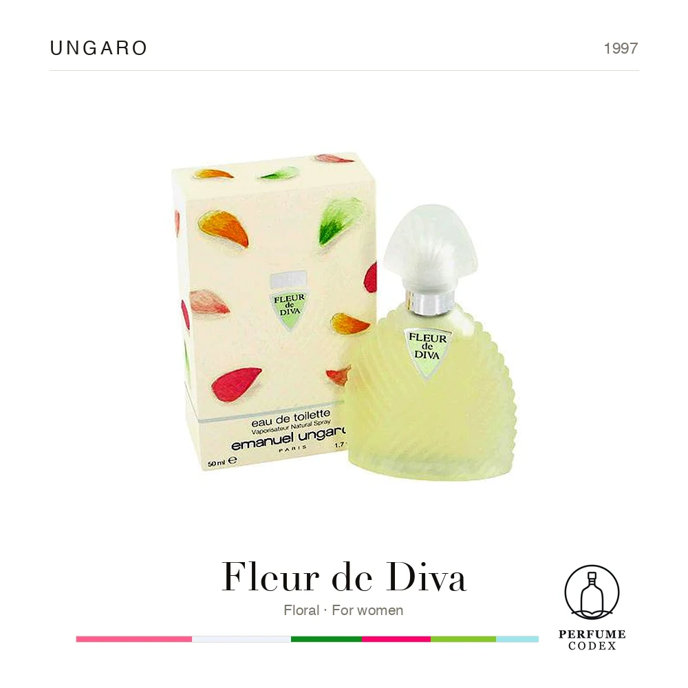 Ungaro Fleur de Diva