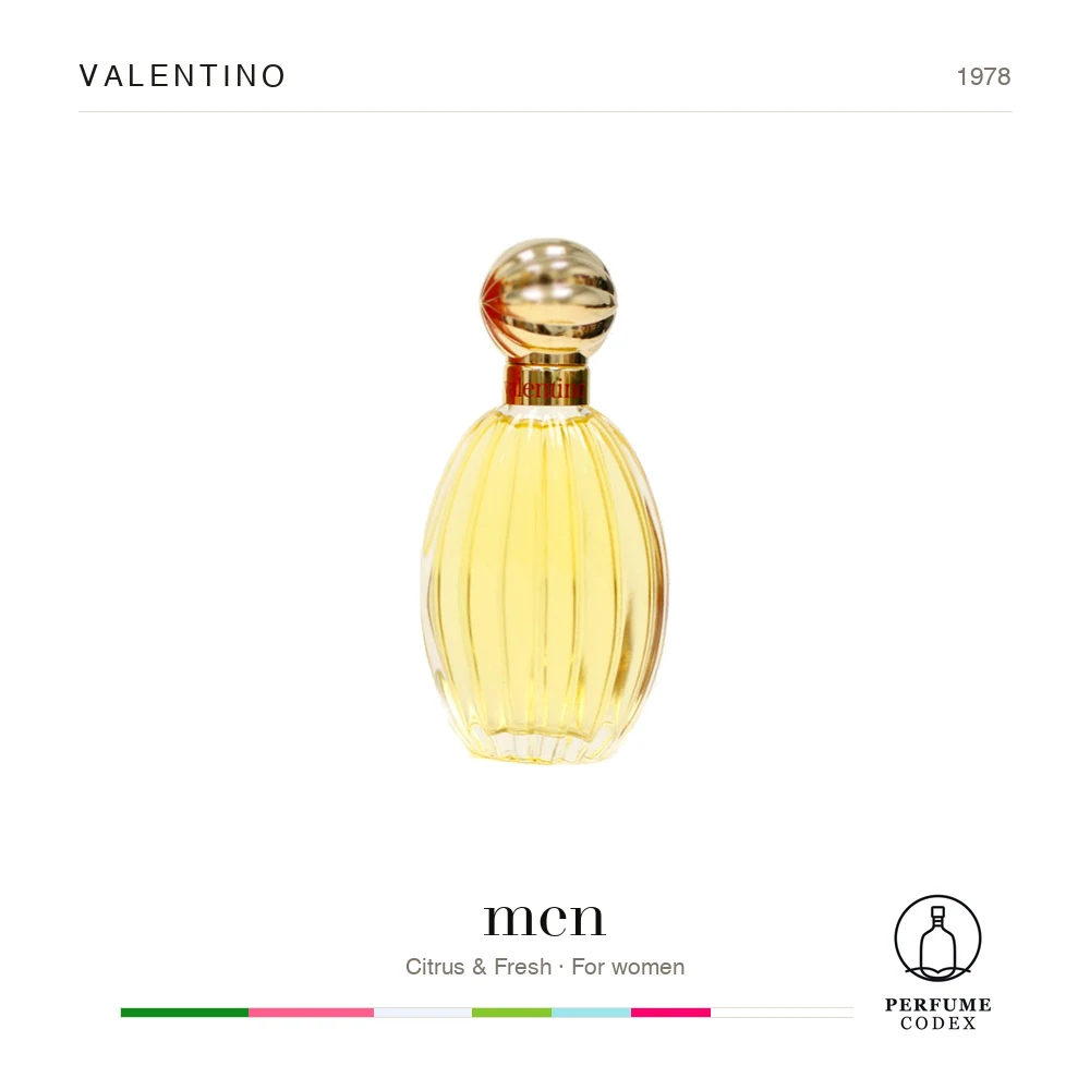 Valentino men — perfume poster