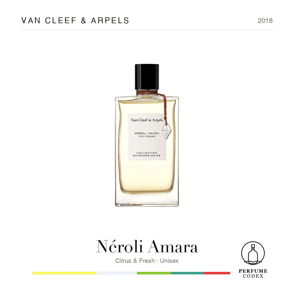 Van Cleef & Arpels Néroli Amara — perfume poster