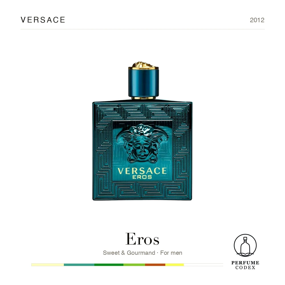 Versace Eros — perfume poster