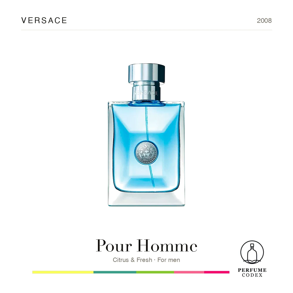 Versace Pour Homme — perfume poster