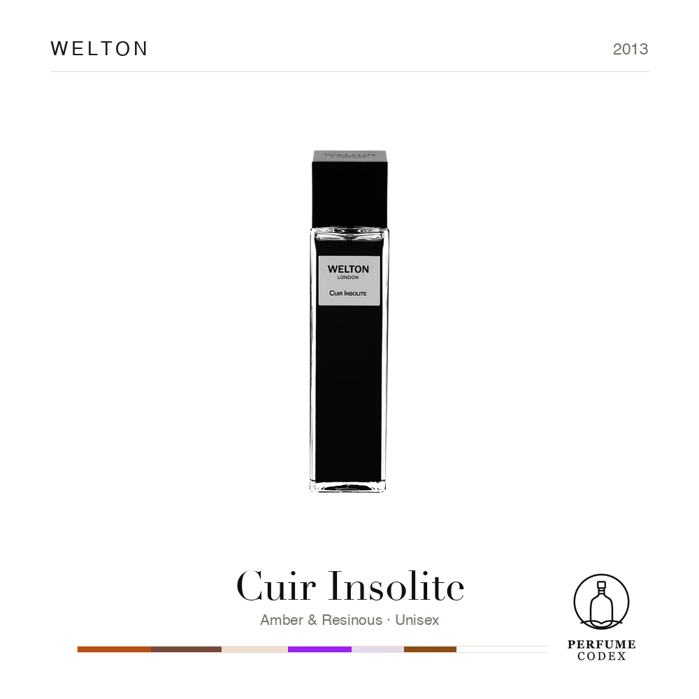 Welton Cuir Insolite — perfume poster