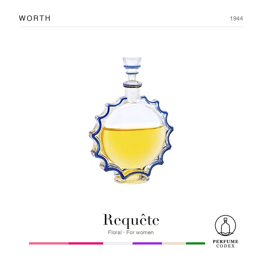 Worth Requête