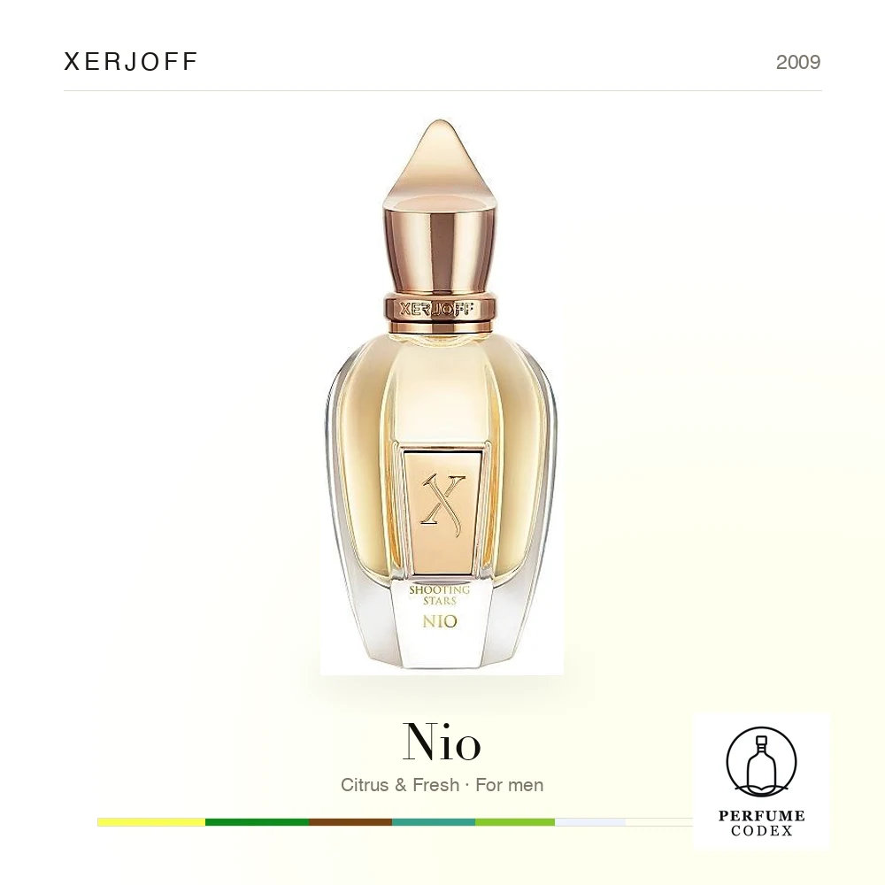 Xerjoff Nio — perfume poster