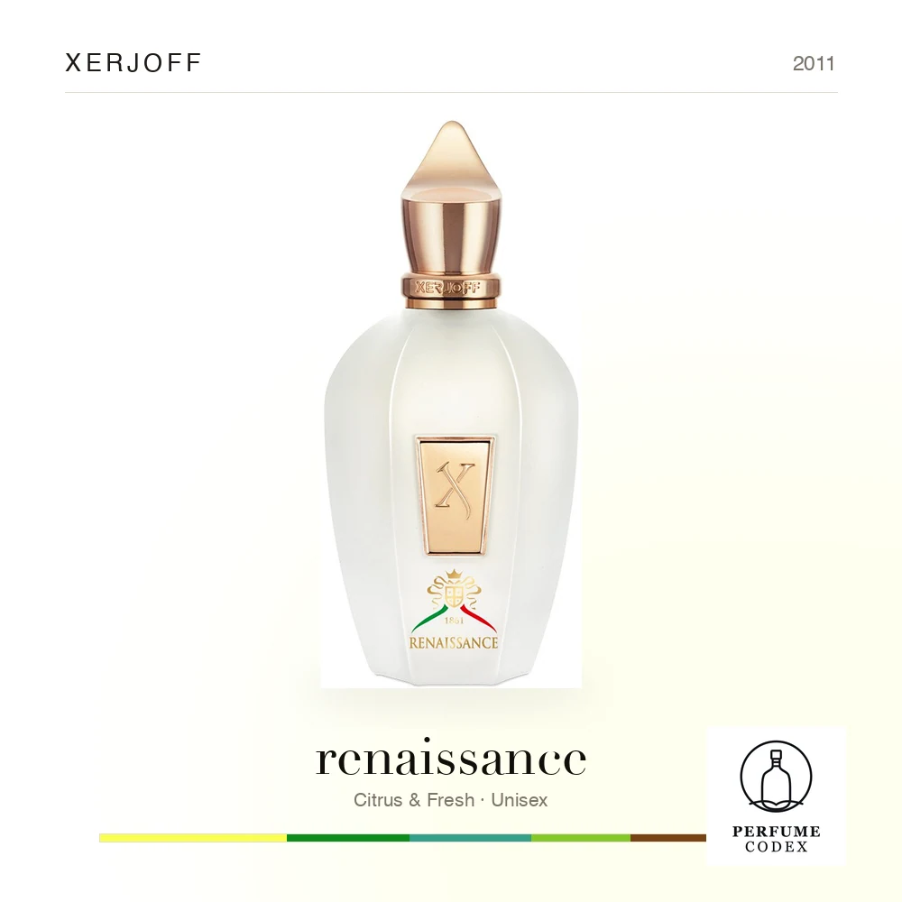 Xerjoff renaissance — perfume poster